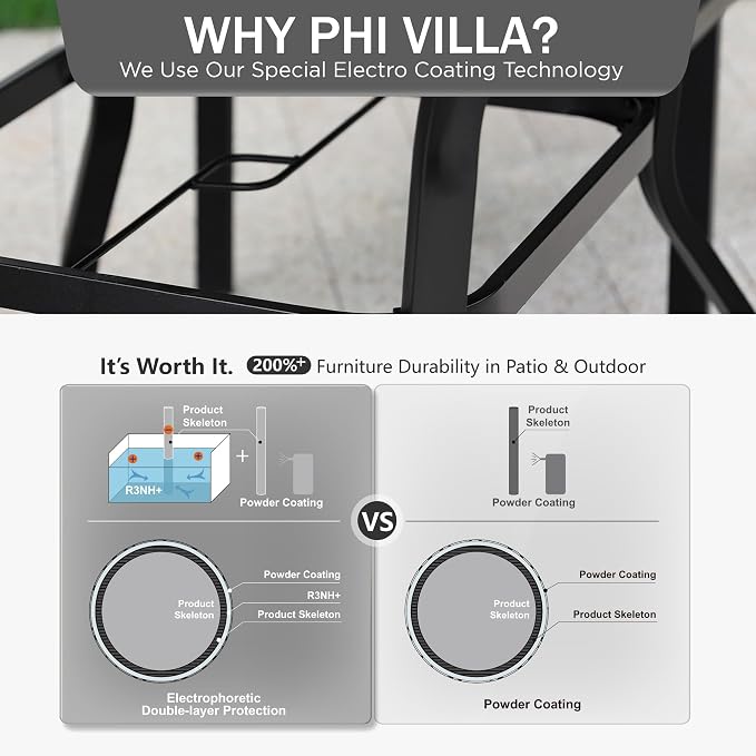 PHI VILLA 37" x 37" Patio Dining Table Outdoor Dining Furniture Umbrella Table - Image 8