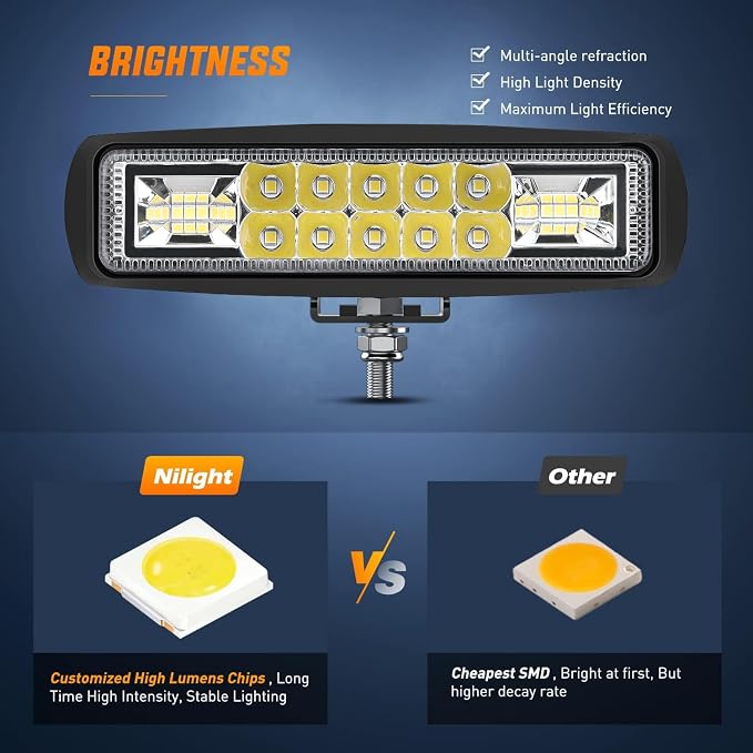 Nilight LED Pods 2PCS 6 Inch 60W Flood Spot Beam Combo Light Bar Driving Fog - Image 3