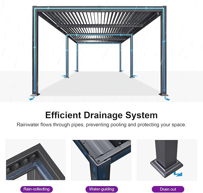 PURPLE LEAF Louvered Pergola w/Light 11' x 23' Aluminum Outdoor Pergola - Image 8