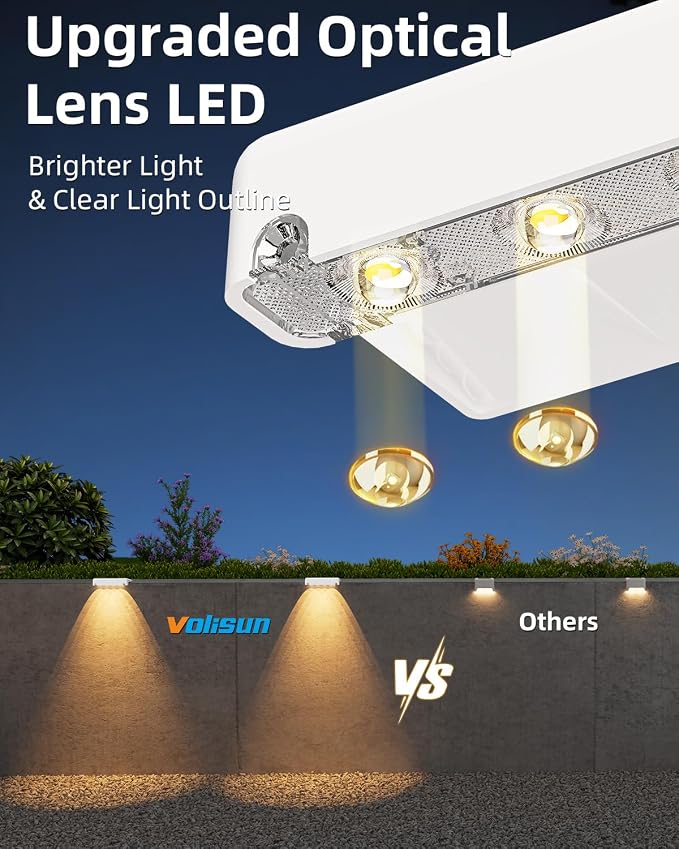 VOLISUN Solar Deck Lights 20 Pack, Warm White Glow LED Large Size Lamp - Image 2