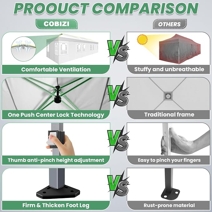 COBIZI 10x30 Pop Up Canopy Tent - Image 3
