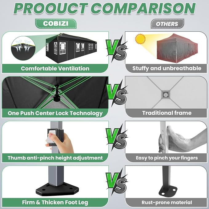 COBIZI 10x30 Pop Up Canopy Tent - Image 3