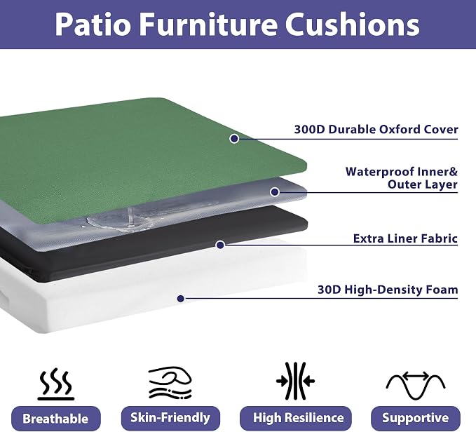 Outdoor Chair Cushions Set of 4, Waterproof Outdoor Seat Cushions - Image 2