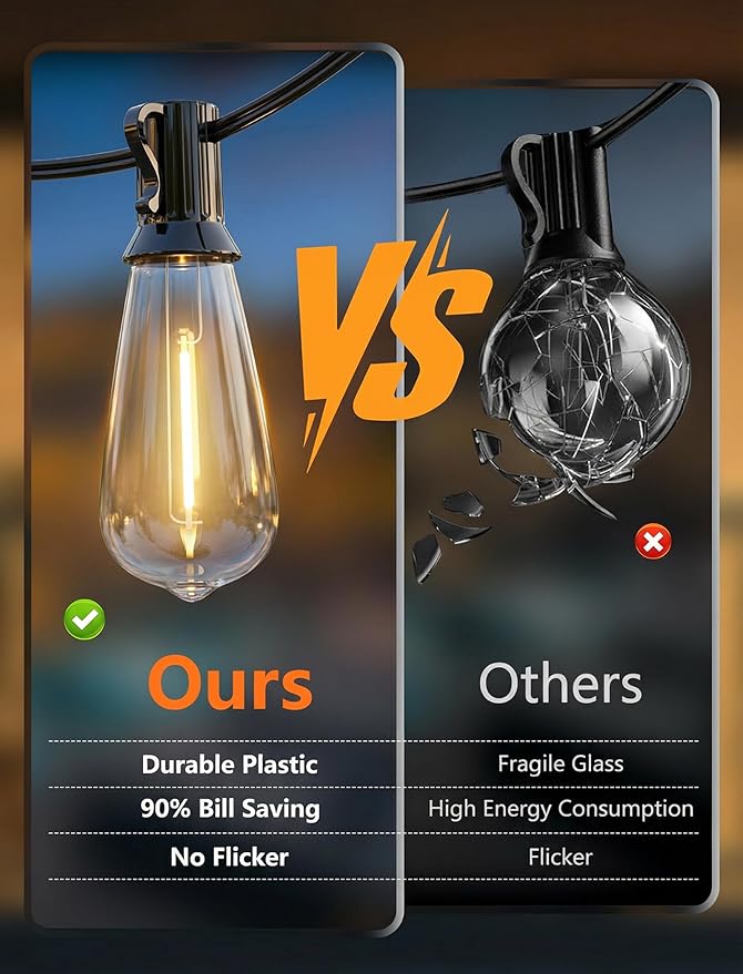 LED Outdoor Lights for Patio 20Ft, Waterproof Patio String Lights - Image 3