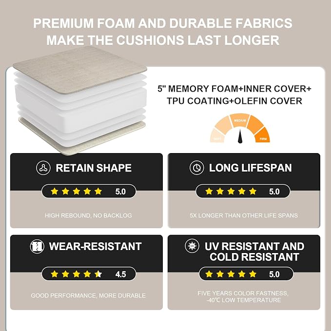 Outdoor Water-Resistant Olefin Chaise Lounge Cushions - Image 9