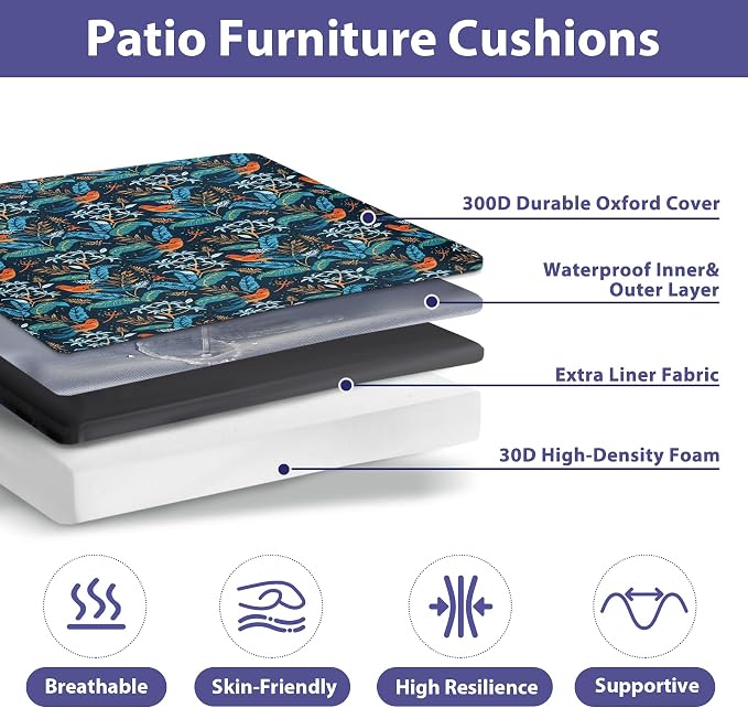 Outdoor Chair Cushions Set of 4, Waterproof Outdoor Seat Cushions - Image 2