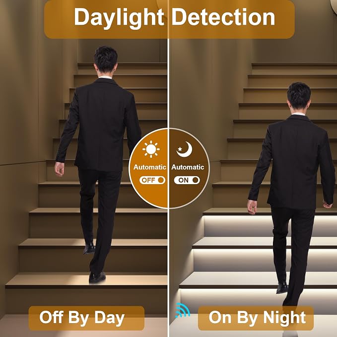 Intelligent Motion Triggered LED Stair Lighting Kit KMG-3233 - Image 2