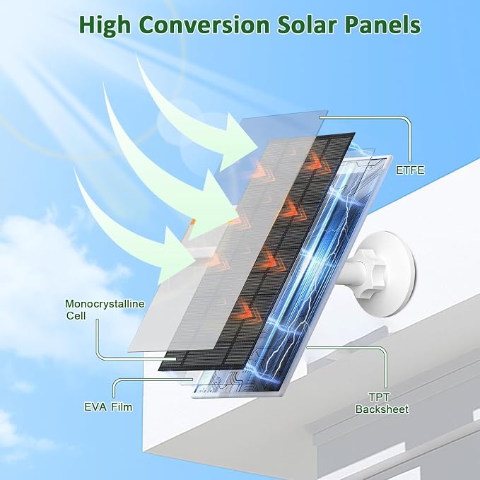 Zivif 7W Solar Panel for Security Camera for Arlo Essential 2K, Essential XL & - Image 4