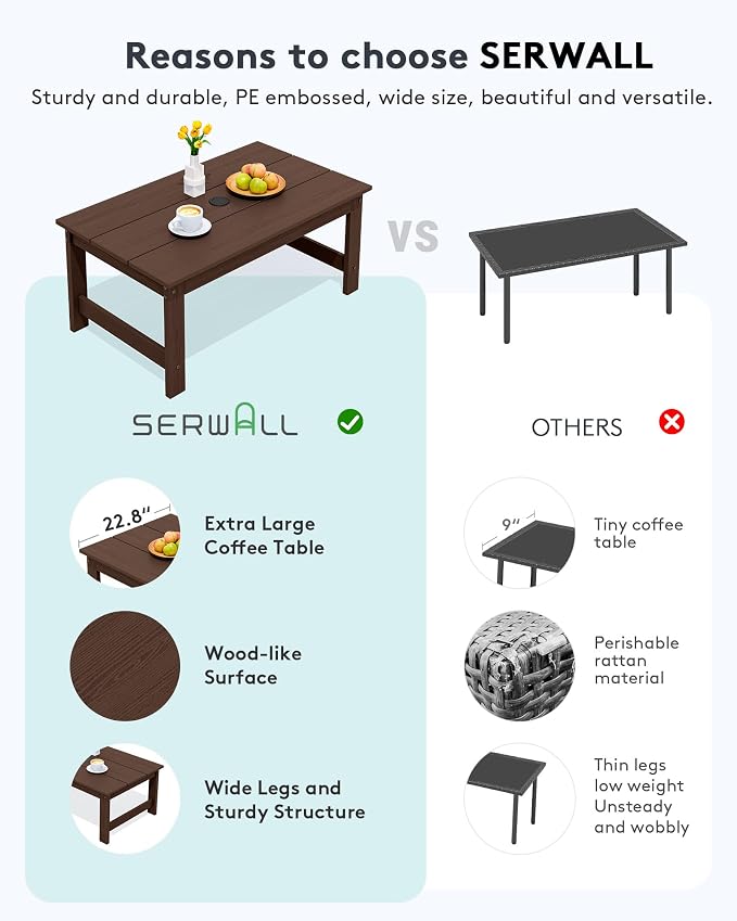 SERWALL HDPE Patio Coffee Table, Rectangle Outdoor Coffee Table, All-Weather - Image 6
