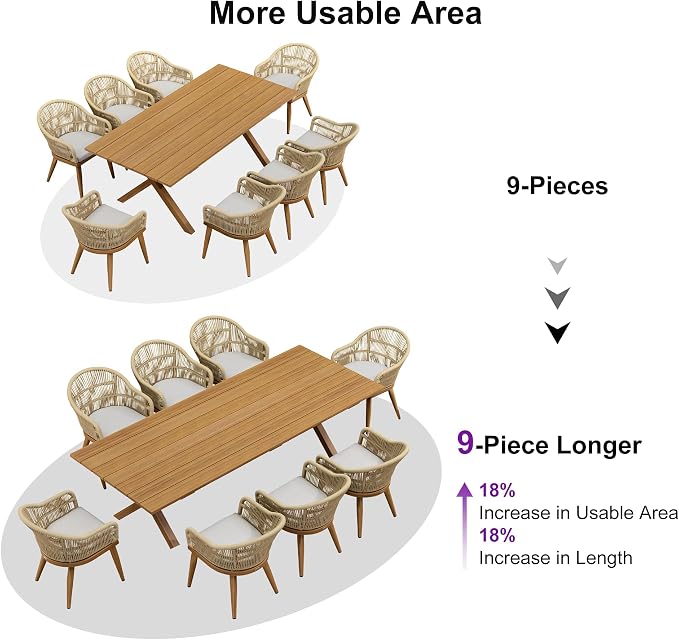 PURPLE LEAF 9 Piece Longer Patio Dining Set - Image 4