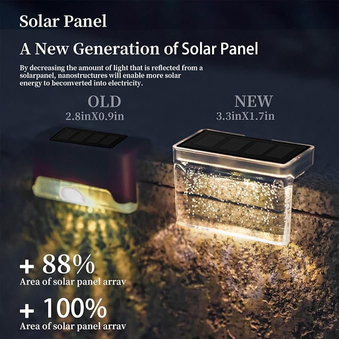 TIJNN Solar Deck Lights Outdoor Waterproof – LED Solar Fence Lighting - Image 4