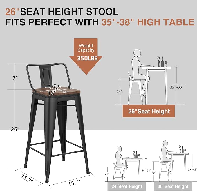 Changjie Furniture 26 Inch Bar Stools Set of 4 Industrial Metal Barstools - Image 3