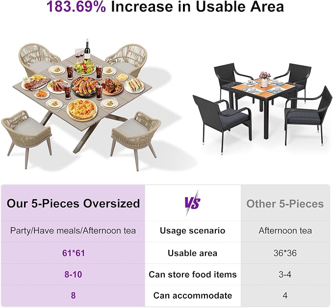 PURPLE LEAF 5 Pieces Oversized Square Patio Dining Set - Image 4