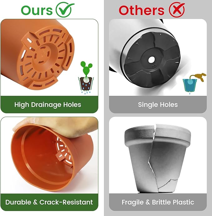 20 Pack 6 Inch Plant Pots with Drainage and Saucers, Plastic Flower Pots - Image 3