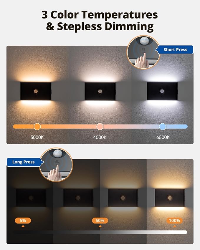 wowatt Rechargeable Motion Sensor Stair Light, Dimmable Stair Lights Indoor - Image 2