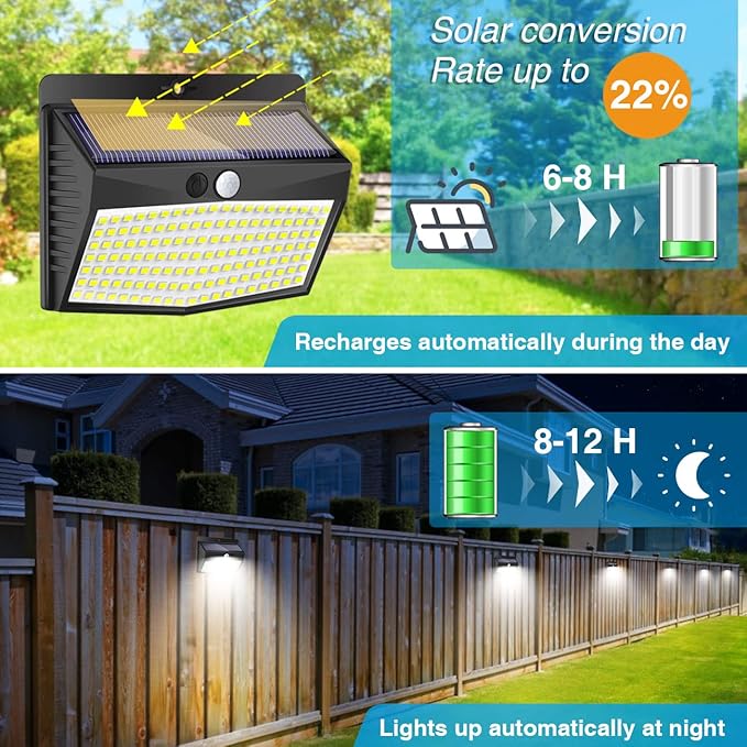 Solar Outdoor Lights, Solar Motion Sensor Security Lights - Image 3