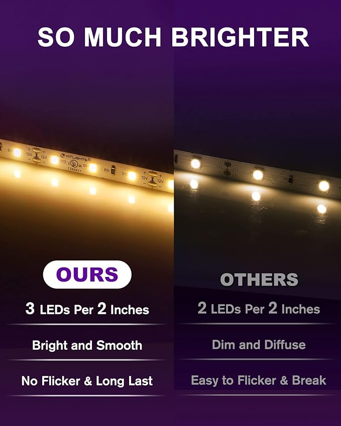 HitLights LED Strip Lights Warm White 3000K, 16.4ft Premium Tape Light - Image 2