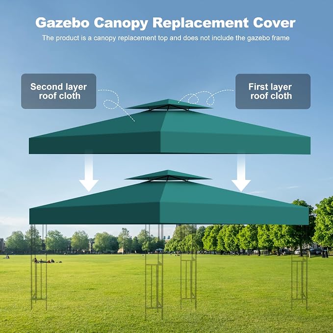 10x10 Canopy Replacement Top Cover Canopy Top Replacement Double Layer Vented - Image 3
