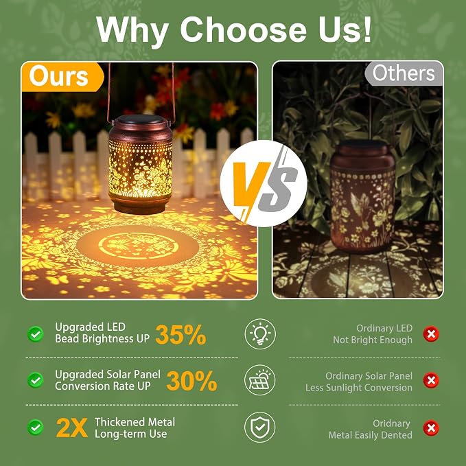 KOOPER Solar Lanterns Outdoor Waterproof Birthday Gifts - Image 7