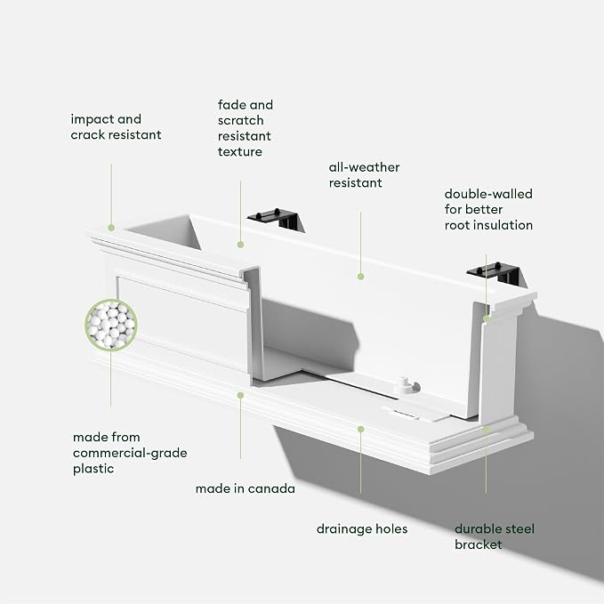 Veradek Brixton Series Plastic Railing Planter - Image 3