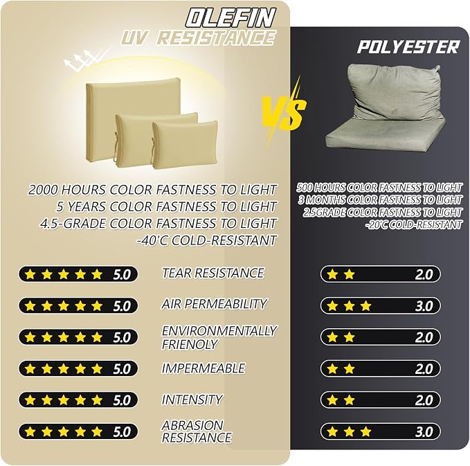 Patelai 11 Pcs Waterproof Patio Cushion Covers - Image 4
