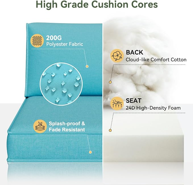 Aoxun Outdoor Replacement Cushions - Image 5