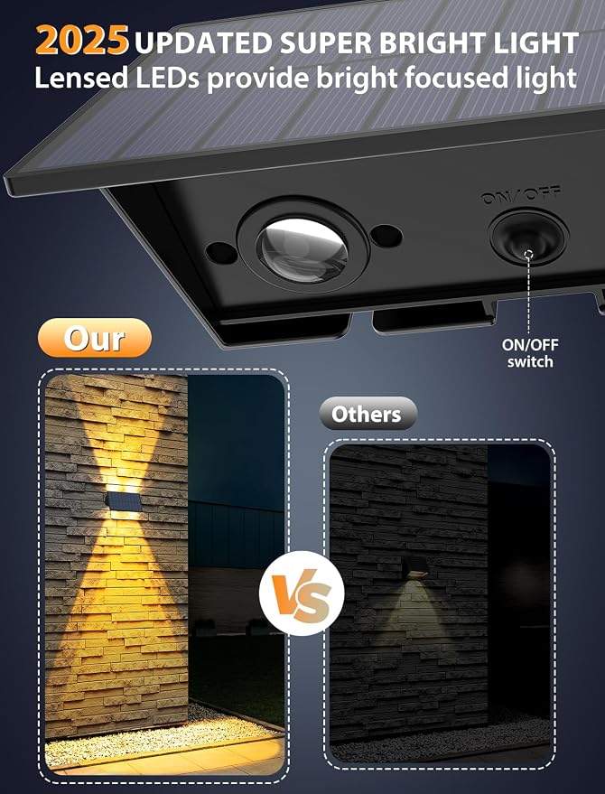 Solar Fence Lights - Image 5
