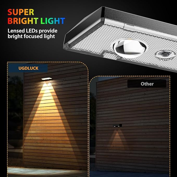 Solar Fence Lights, RGB & Warm White & 6 Colors Lens LED Dusk to Dawn Deck - Image 4