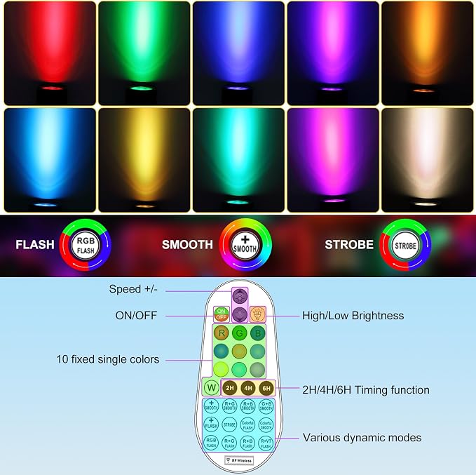 MEIHUA Solar Spot Lights Outdoor Color Changing, 6 in 1 Solar Landscape - Image 3