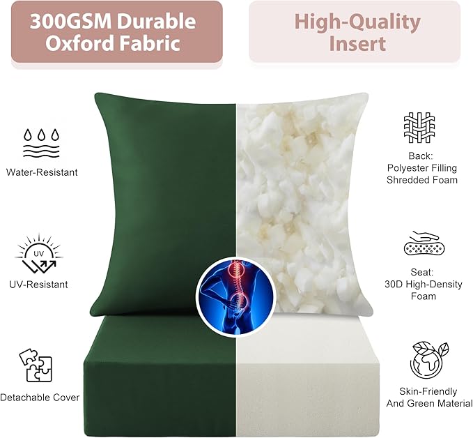 Outdoor Deep Seat Cushion Set, 24x24 Inch Water-Resistant & Fade-Resistant - Image 4