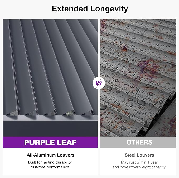 PURPLE LEAF Louvered Pergola 11' x 21' Aluminum Outdoor Pergola - Image 5