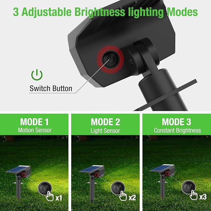 nipify Solar Lights Outdoor Waterproof, Motion Sensor Spot Lights- 4 Pack/56 - Image 3