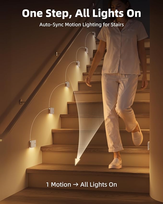 EZVALO 6 Pack Motion Sensor Night Lights - Image 2