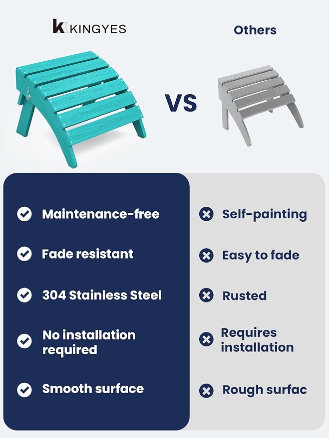 KINGYES Folding Adirondack Ottomans Set of 2 - Image 8
