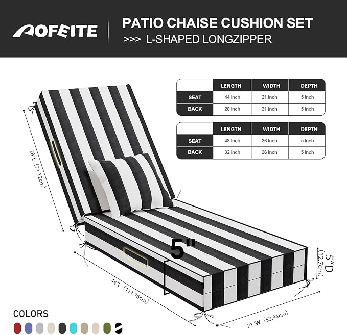 Outdoor Water-Resistant Olefin Chaise Lounge Cushions - Image 2