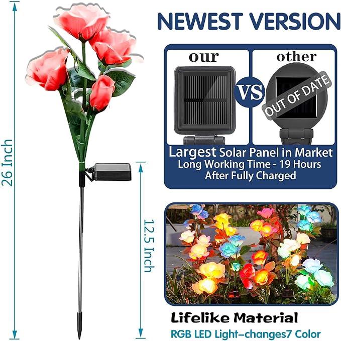 TONULAX Solar Garden Lights - Image 3