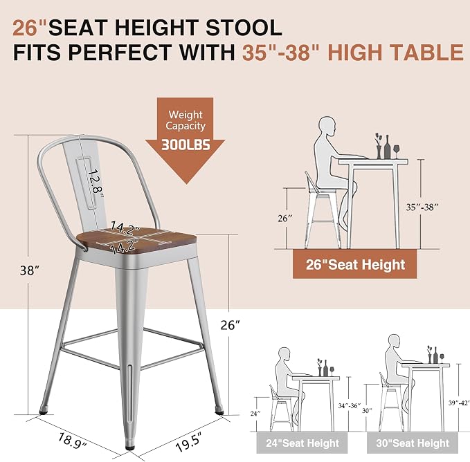 ALISH 26 Inch Industrial Bar Stools Set of 4, High Back Metal Barstools - Image 2