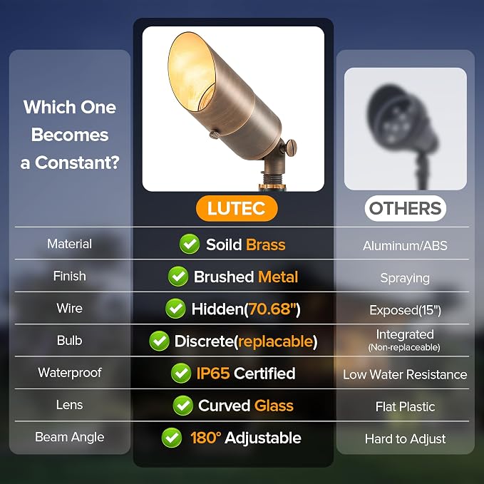 LUTEC Solid Brass Low Voltage Landscape Lighting, 12V Heavy Duty Waterproof - Image 4
