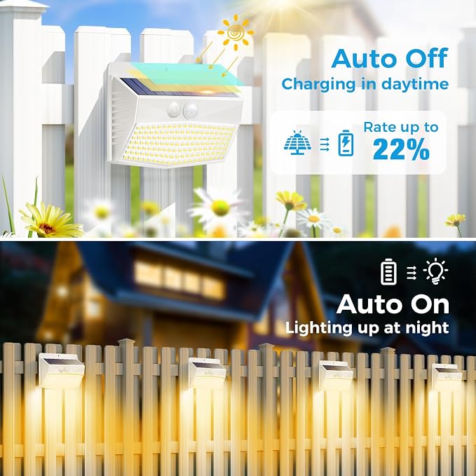 Peasur Solar Lights Outdoor Motion Sensor Security Light - Image 2