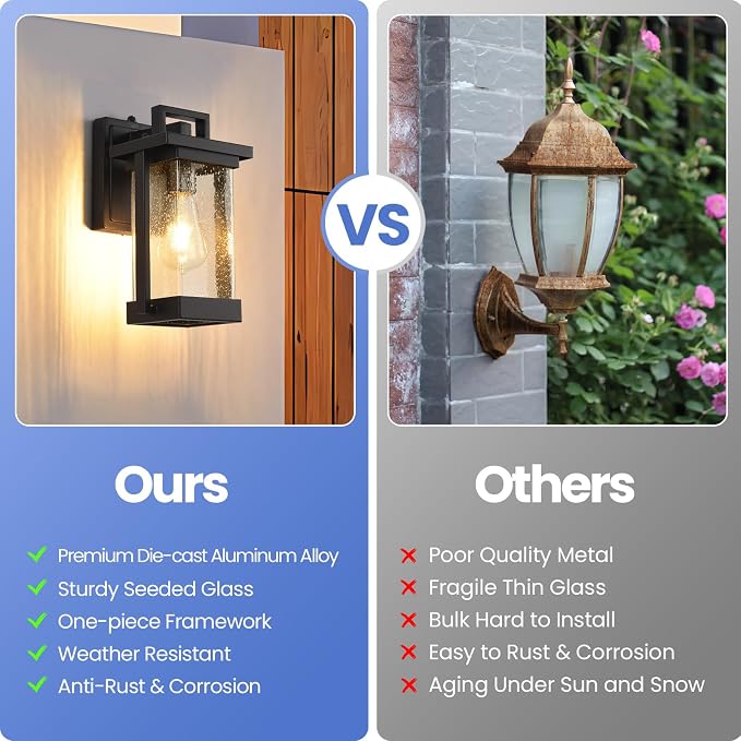Outdoor Wall Lights, Waterproof Outdoor Wall Sconce - Image 5