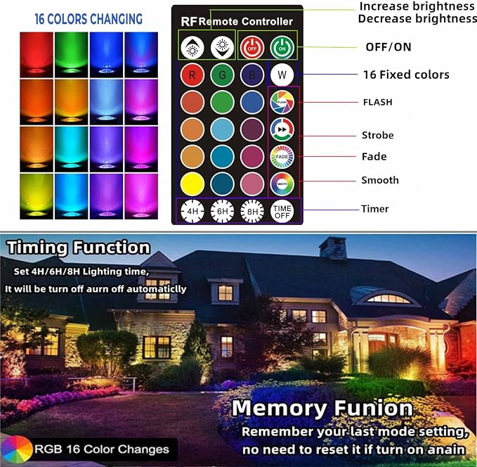 Christmas RGB Spot Lights, Outdoor Spotlights - Image 2