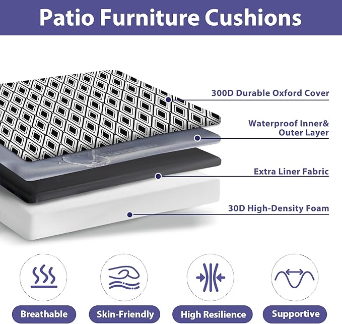 Outdoor Chair Cushions Set of 4, Waterproof Outdoor Seat Cushions - Image 2