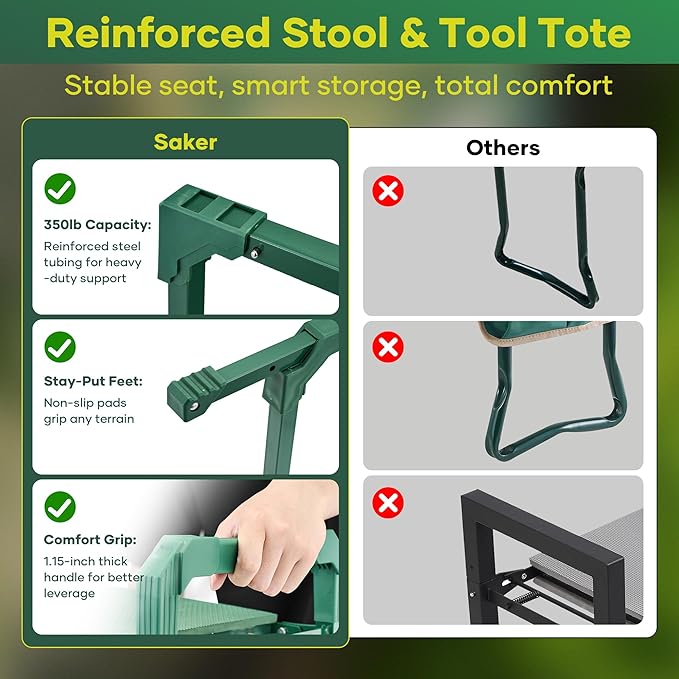 Saker Garden Kneeler and Seat Foldable Gardening Stool - Image 6