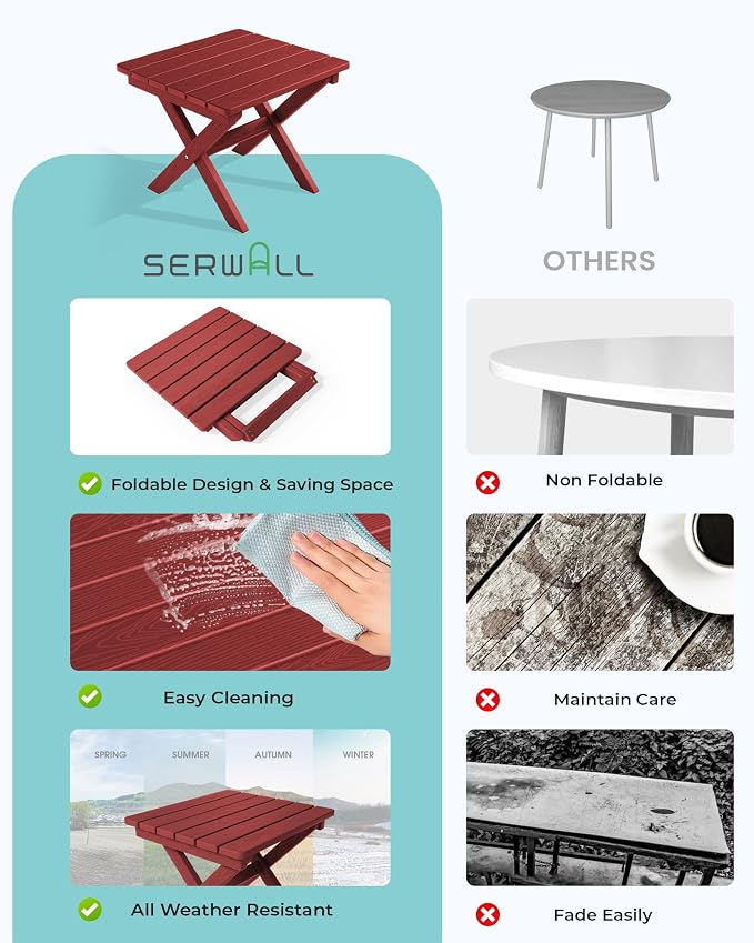 SERWALL Folding Adirondack Side Table, HDPE Small Outdoor Table, No Assembly - Image 7