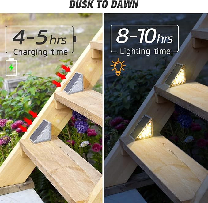 NIORSUN Solar Step Lights, 16 Pack Warm White Solar Stair Lights Outdoor - Image 2