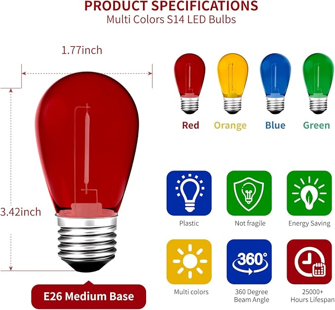 Meconard 24Pack S14 Colored LED String Light Bulbs, 1Watt Plastic Shatterproof - Image 2