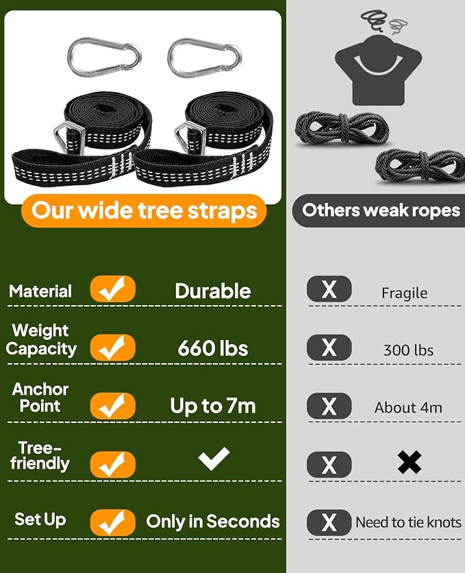 Chihee Hammock for Stand 9.8ft x 4.9ft Soft Cotton Hammock Holds Up to 660lbs - Image 7