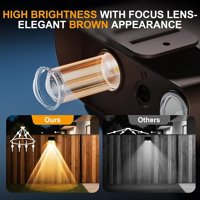 Super Long Lasting Solar Fence Lights Outdoor, Deck Lights Waterproof, Dusk to - Image 3