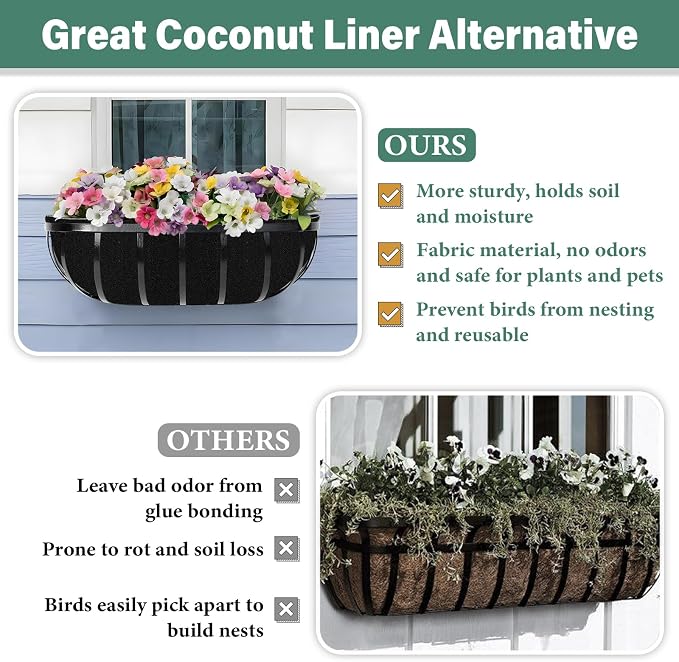 Riare 6 Pack 36 Inch Black Felt Window Box Liners- Fabric Trough Planter Basket - Image 4