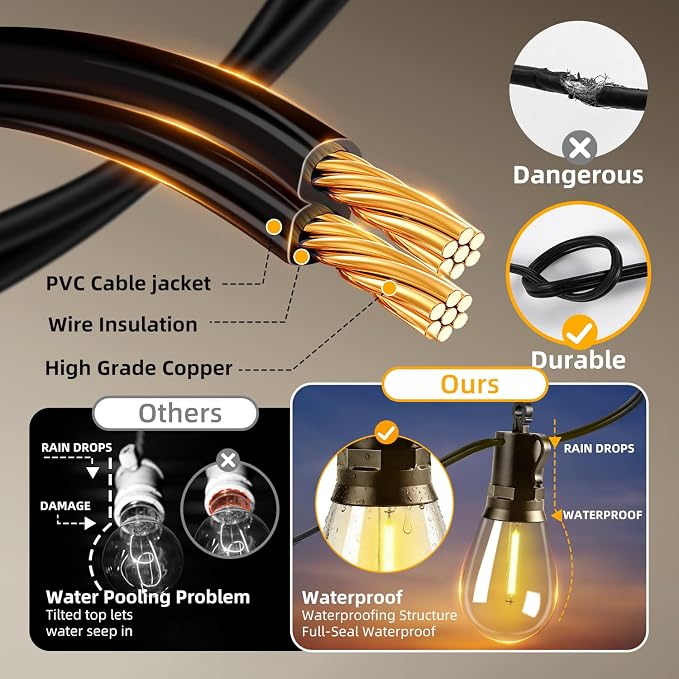 Solar Lights Outdoor Patio Lights: S14 15M 50FT Solar Powered Remote Control 3 - Image 8